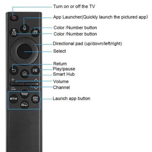 Universal Remote Control, compatible with all Samsung TV