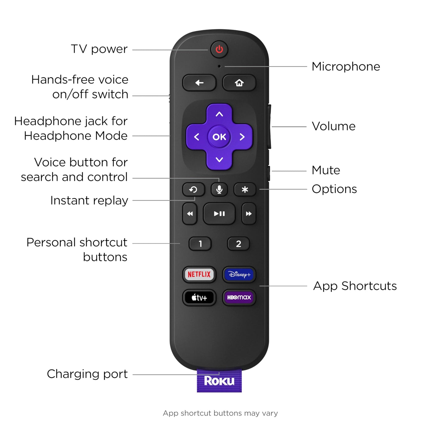 Roku 55" Plus Series 4K Dolby Vision HDR10+ QLED Smart RokuTV with Voice Remote Pro, Striking 4K Resolution, Automatic Brightness, Dolby Vision and HDR10+