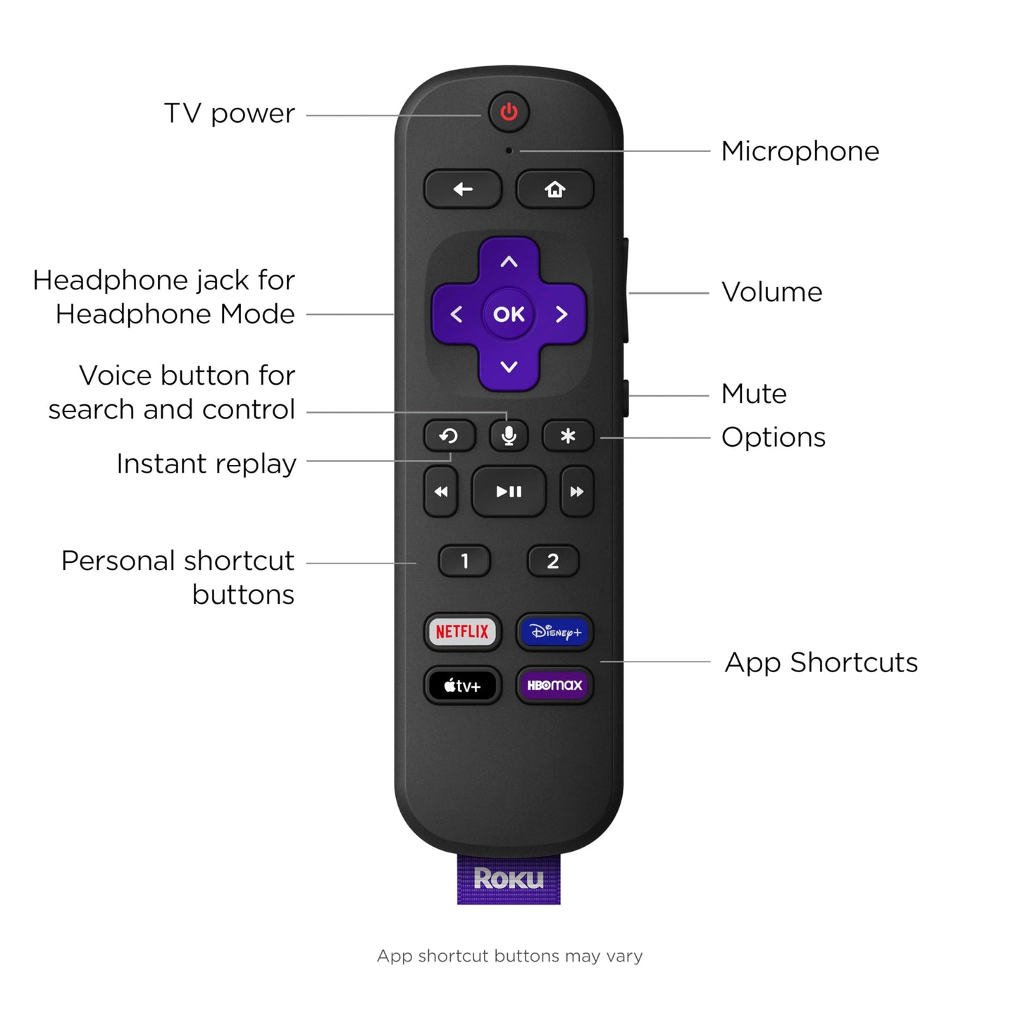 Roku Smart TV – 43-Inch Select Series 4K HDR RokuTV Enhanced Voice Remote, Brilliant 4K Picture, Automatic Brightness, & Seamless Streaming – Live Local News, Sports, Family Entertainment