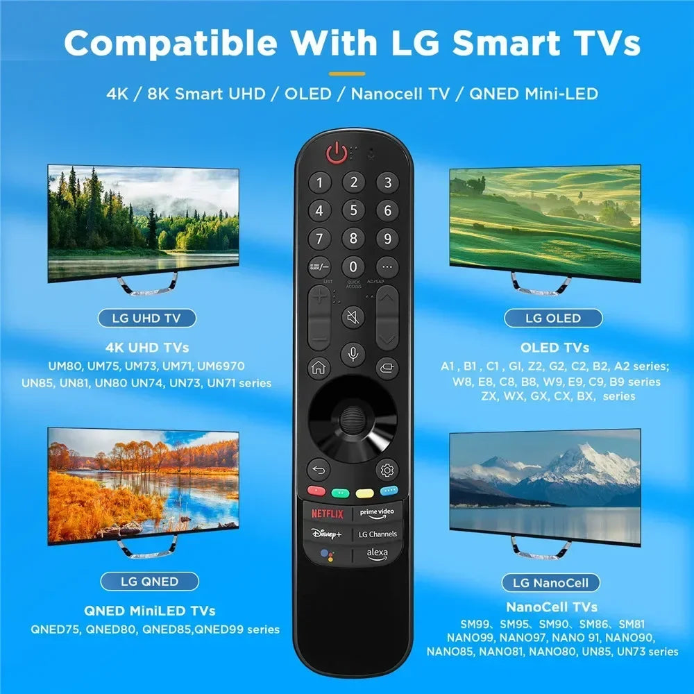 Hunnesor Replacement Voice Magic Remote Control for LG Smart TV 2021 2022 with Pointer Flying Mouse LED OLED UHD QNED NanoCell