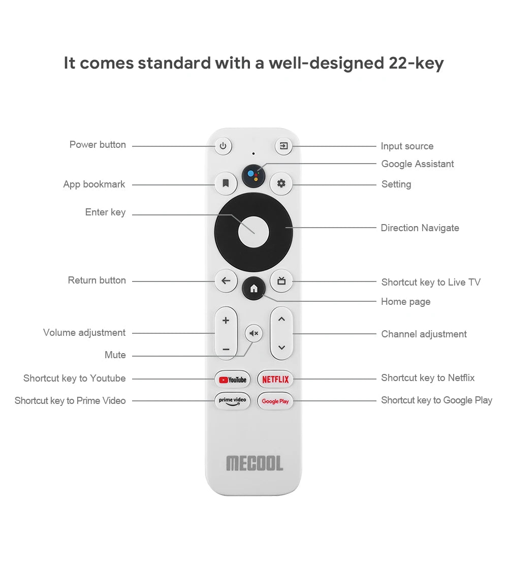 Original Voice Remote Control Replacement For Google TV